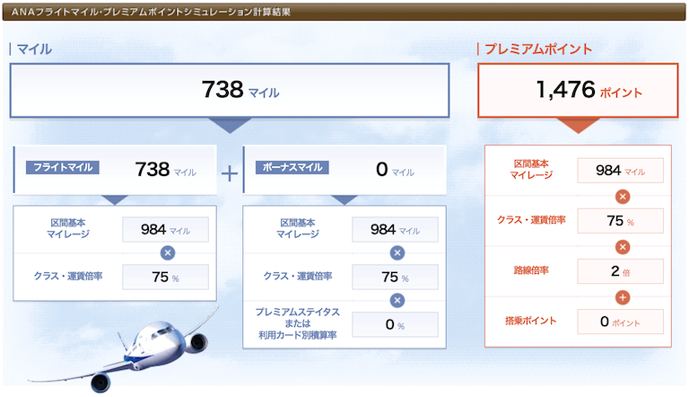 ANAマイルシミュレーション